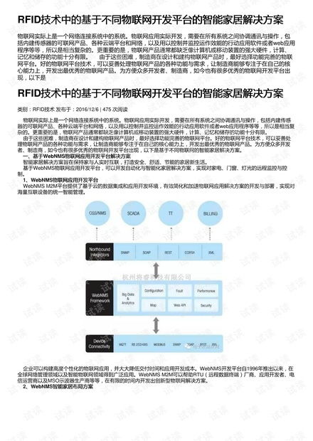 物聯(lián)網(wǎng)開發(fā)技術(shù)資源 從CSDN開發(fā)者文庫(kù)到網(wǎng)絡(luò)技術(shù)實(shí)踐
